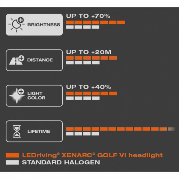 osram-ledriving-xenarc (9)